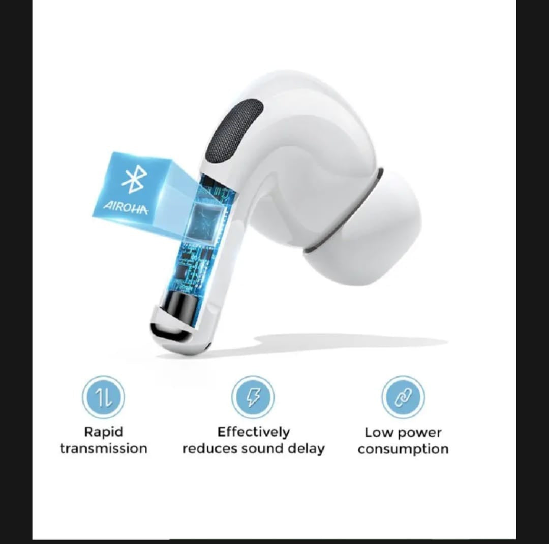 JOYROOM Pro 2 ANC Earbuds – Premium Wireless Bluetooth Pods